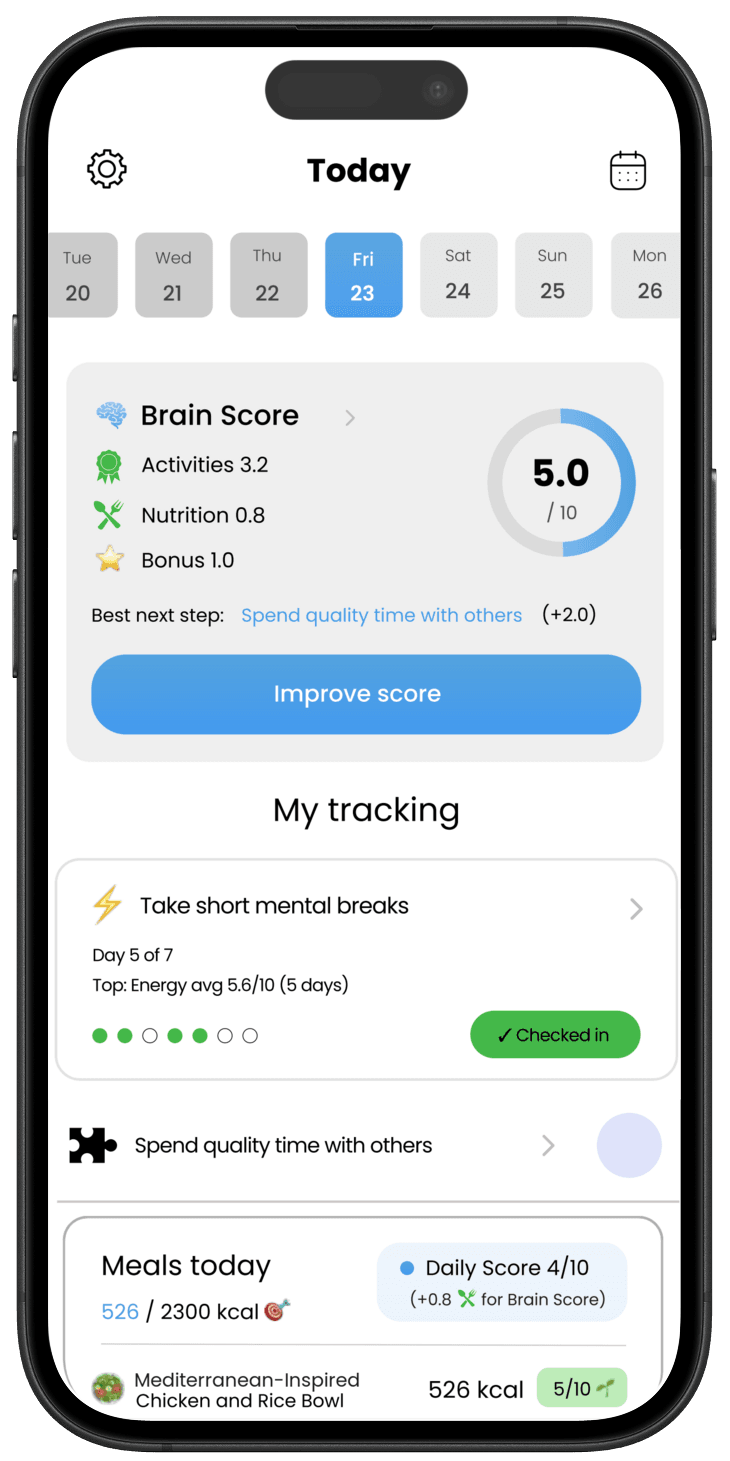 Helibrain app showing daily Brain Score dashboard